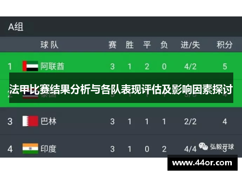 法甲比赛结果分析与各队表现评估及影响因素探讨