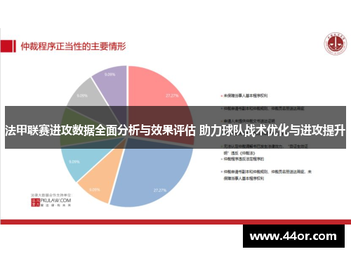 法甲联赛进攻数据全面分析与效果评估 助力球队战术优化与进攻提升