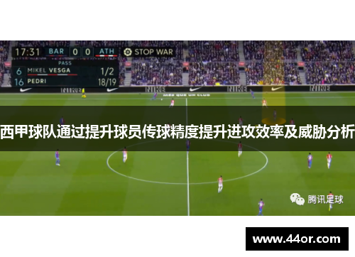 西甲球队通过提升球员传球精度提升进攻效率及威胁分析